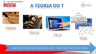 GESTÃO DO CONHECIMENTO
TEMPO TEMPO TEMPO TEMPO TEMPO TEMPO TEMPO TEMPO TEMPO TEMPO TEMPO TEMPO ...
Recursos necessários
 