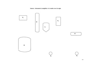 4/4
Annexe : document à compléter et à rendre avec la copie
E1
P2
B
P1
X
R
E2
D
 