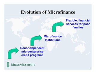 Evolution of Microfinance
                              Flexible, financial
                              services for poor
                                   families


               Microfinance
               Institutions

Donor-dependent
 microenterprise
credit programs



                                                61
 