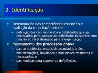 2. Identificação Determinação das competências essenciais e avaliação da capacitação interna. definição dos conhecimentos e habilidades que são necessários para superar as deficiências existentes com relação ao nível desejado para a organização mapeamento dos  processos-chave das competências essenciais associadas a eles, das atribuições, atividades e habilidades existentes e necessárias, e  das medidas para superar as deficiências.   