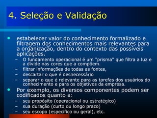 4. Seleção e Validação estabelecer valor do conhecimento formalizado e filtragem dos conhecimentos mais relevantes para a organização, dentro do contexto das possíveis aplicações. O fundamento operacional é um "prisma" que filtra a luz e a divide nas cores que a compõem. filtrar informações de todas as fontes, descartar o que é desnecessário separar o que é relevante para as tarefas dos usuários do conhecimento e para os objetivos da empresa. Por exemplo, os diversos componentes podem ser codificados quanto a: seu propósito (operacional ou estratégico) sua duração (curto ou longo prazo) seu escopo (específico ou geral), etc. 