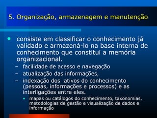 5. Organização, armazenagem e manutenção consiste em classificar o conhecimento já validado e armazená-lo na base interna de conhecimento que constitui a memória organizacional. facilidade de acesso e navegação atualização das informações, indexação dos  ativos do conhecimento (pessoas, informações e processos) e as interligações entre eles. mapas ou catálogos do conhecimento, taxonomias, metodologias de gestão e visualização de dados e informação 