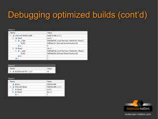 molecular-matters.com
Debugging optimized builds (cont‘d)Debugging optimized builds (cont‘d)
 