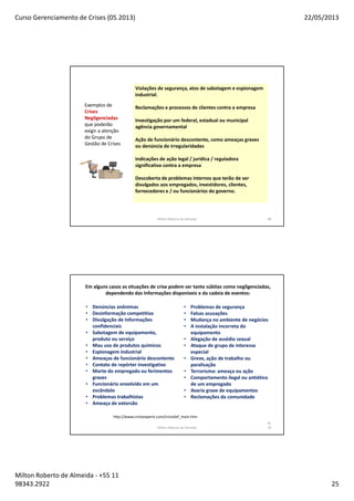Curso Gerenciamento de Crises (05.2013) 22/05/2013
Milton Roberto de Almeida - +55 11
98343.2922 25
49Milton Roberto de Almeida 49
Exemplos de
Crises
Negligenciadas
que poderão
exigir a atenção
do Grupo de
Gestão de Crises
Violações de segurança, atos de sabotagem e espionagem
industrial.
Reclamações e processos de clientes contra a empresa
Investigação por um federal, estadual ou municipal
agência governamental
Ação de funcionário descontente, como ameaças graves
ou denúncia de irregularidades
Indicações de ação legal / jurídica / reguladora
significativa contra a empresa
Descoberta de problemas internos que terão de ser
divulgados aos empregados, investidores, clientes,
fornecedores e / ou funcionários do governo.
50
Em alguns casos as situações de crise podem ser tanto súbitas como negligenciadas,
dependendo das informações disponíveis e da cadeia de eventos:
• Denúncias anônimas
• Desinformação competitiva
• Divulgação de Informações
confidenciais
• Sabotagem de equipamento,
produto ou serviço
• Mau uso de produtos químicos
• Espionagem industrial
• Ameaças de funcionário descontente
• Contato de repórter investigativo
• Morte do empregado ou ferimentos
graves
• Funcionário envolvido em um
escândalo
• Problemas trabalhistas
• Ameaça de extorsão
http://www.crisisexperts.com/crisisdef_main.htm
Milton Roberto de Almeida
50
• Problemas de segurança
• Falsas acusações
• Mudança no ambiente de negócios
• A instalação incorreta do
equipamento
• Alegação de assédio sexual
• Ataque de grupo de interesse
especial
• Greve, ação de trabalho ou
paralisação
• Terrorismo: ameaça ou ação
• Comportamento ilegal ou antiético
de um empregado
• Avaria grave de equipamentos
• Reclamações da comunidade
 
