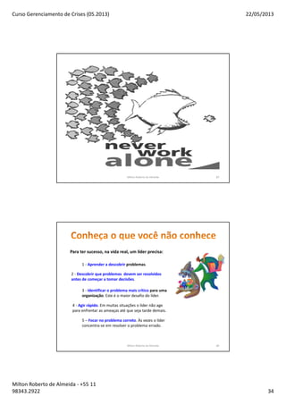 Curso Gerenciamento de Crises (05.2013) 22/05/2013
Milton Roberto de Almeida - +55 11
98343.2922 34
67Milton Roberto de Almeida 67
Milton Roberto de Almeida 68
Para ter sucesso, na vida real, um líder precisa:
1 - Aprender a descobrir problemas.
2 - Descobrir que problemas devem ser resolvidos
antes de começar a tomar decisões.
3 - Identificar o problema mais crítico para uma
organização. Este é o maior desafio do líder.
4 - Agir rápido. Em muitas situações o líder não age
para enfrentar as ameaças até que seja tarde demais.
5 – Focar no problema correto. Às vezes o líder
concentra-se em resolver o problema errado.
 