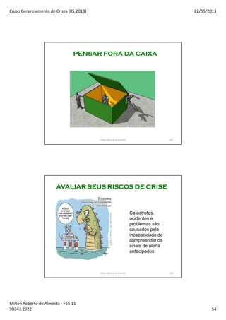 Curso Gerenciamento de Crises (05.2013) 22/05/2013
Milton Roberto de Almeida - +55 11
98343.2922 54
107
PENSAR FORA DA CAIXAPENSAR FORA DA CAIXAPENSAR FORA DA CAIXAPENSAR FORA DA CAIXA
Milton Roberto de Almeida 107
108
AVALIAR SEUS RISCOS DE CRISEAVALIAR SEUS RISCOS DE CRISEAVALIAR SEUS RISCOS DE CRISEAVALIAR SEUS RISCOS DE CRISE
Milton Roberto de Almeida 108
Catástrofes,
acidentes e
problemas são
causados pela
incapacidade de
compreender os
sinais de alerta
antecipados
 