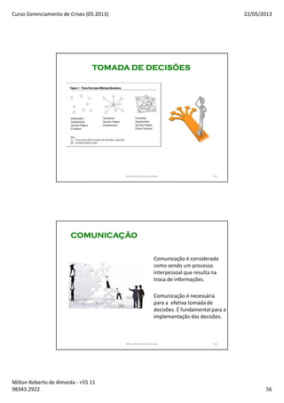 Curso Gerenciamento de Crises (05.2013) 22/05/2013
Milton Roberto de Almeida - +55 11
98343.2922 56
111
TOMADA DE DECISÕESTOMADA DE DECISÕESTOMADA DE DECISÕESTOMADA DE DECISÕES
Milton Roberto de Almeida 111
112
Comunicação é considerada
como sendo um processo
interpessoal que resulta na
troca de informações.
Comunicação é necessária
para a efetiva tomada de
decisões. É fundamental para a
implementação das decisões.
COMUNICAÇÃOCOMUNICAÇÃOCOMUNICAÇÃOCOMUNICAÇÃO
Milton Roberto de Almeida 112
 