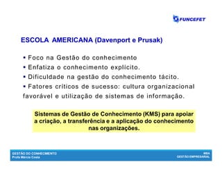 GESTÃO DO CONHECIMENTO
Profa Márcia Costa
MBA
GESTÃO EMPRESARIAL
Gestão do conhecimento
 Foco na Gestão do conhecimento
 Enfatiza o conhecimento explícito.
 Dificuldade na gestão do conhecimento tácito.
 Fatores críticos de sucesso: cultura organizacional
favorável e utilização de sistemas de informação.
ESCOLA AMERICANA (ESCOLA AMERICANA (Davenport eDavenport e PrusakPrusak))
Sistemas de Gestão de Conhecimento (KMS) para apoiar
a criação, a transferência e a aplicação do conhecimento
nas organizações.
 