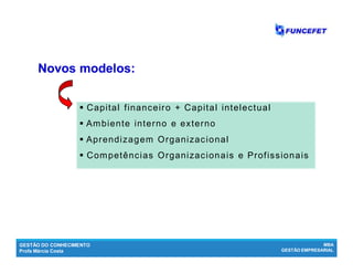 GESTÃO DO CONHECIMENTO
Profa Márcia Costa
MBA
GESTÃO EMPRESARIAL
Gestão do conhecimento
 Capital financeiro + Capital intelectual
 Ambiente interno e externo
 Aprendizagem Organizacional
 Competências Organizacionais e Profissionais
Novos modelos:Novos modelos:
 