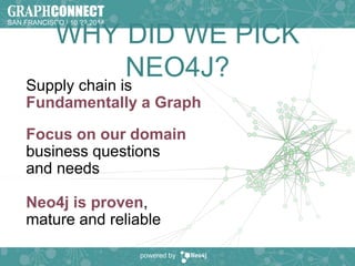 SAN FRANCISCO | 10.22.2014 
WHY DID WE PICK 
NEO4J? 
Supply chain is 
Fundamentally a Graph 
Focus on our domain 
business questions 
and needs 
Neo4j is proven, 
mature and reliable 
powered by 
 