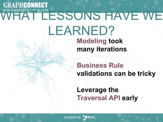 SAN FRANCISCO | 10.22.2014 
WHAT LESSONS HAVE WE 
LEARNED? 
Modeling took 
many iterations 
Business Rule 
validations can be tricky 
Leverage the 
Traversal API early 
powered by 
 