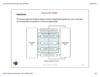 Gerenciamento de Crises 