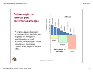 Gerenciamento de Crises 