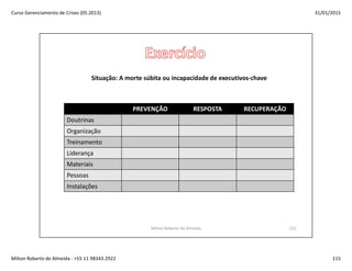 Gerenciamento de Crises 