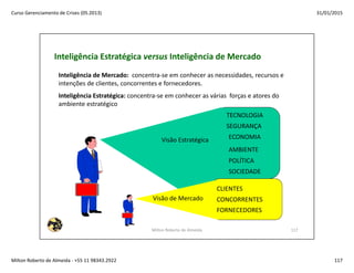 Gerenciamento de Crises 