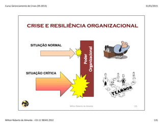 Gerenciamento de Crises 