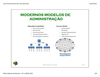 Gerenciamento de Crises 