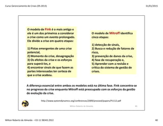 Gerenciamento de Crises 