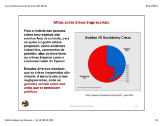 Gerenciamento de Crises 