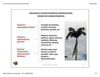 Gerenciamento de Crises 