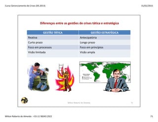 Gerenciamento de Crises 