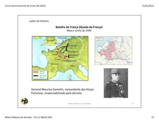 Gerenciamento de Crises 