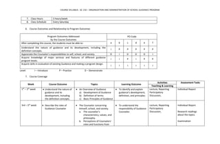 Guidelines Syllabus Guidance and Counselling Syllabus 2nd Semester | DOC