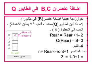 ‫عنصران‬ ‫ااضافة‬B,C‫الطابور‬ ‫الى‬Q
•)‫عنصر‬ ‫اضافة‬ ‫عملية‬ ‫خوارزمية‬B-: ‫طابور‬ ‫الى‬ (
•1)‫الطابور‬ ‫كان‬ ‫اذا‬ -Q، (‫الضافة‬ ‫يمكن‬ ‫ل‬ ” ‫أكتب‬ ، ‫(ممتلئا‬
) ‫الخطوة‬ ‫الى‬ ‫اذهب‬4. (
•2-Rear = Rear +1
•3-Q(Rear) = B
•4.‫قف‬ -
‫العناصر‬ ‫عدد‬n= Rear-Front+1
=1-0+1=2
 