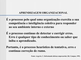 APRENDIZAGEM ORGANIZACIONAL
É o processo pelo qual uma organização exercita a sua
competência e inteligência coletiva para responder
ao seu ambiente interno e externo
É o processo contínuo de detectar e corrigir erros.
Erro é qualquer tipo de conhecimento ou saber que
iniba o aprendizado.
Portanto, é o processo heurístico de tentativa, erro e
contínua correção de rumo.
Fonte: Argyris, C. Enfrentando defesas empresariais. RJ, Campus, 1992.
 