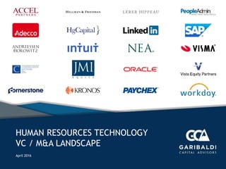HUMAN RESOURCES TECHNOLOGY
VC / M&A LANDSCAPE
April 2016
 
