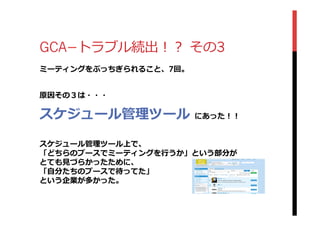 GCA­−トラブル続出！？  その3
ミーティングをぶっちぎられること、7回。
原因その３は・・・
スケジュール管理理ツール  にあった！！
スケジュール管理理ツール上で、
「どちらのブースでミーティングを⾏行行うか」という部分が
とても⾒見見づらかったために、
「⾃自分たちのブースで待ってた」
という企業が多かった。
 