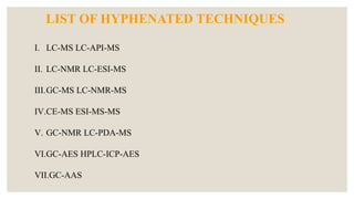 LIST OF HYPHENATED TECHNIQUES
I. LC-MS LC-API-MS
II. LC-NMR LC-ESI-MS
III.GC-MS LC-NMR-MS
IV.CE-MS ESI-MS-MS
V. GC-NMR LC-PDA-MS
VI.GC-AES HPLC-ICP-AES
VII.GC-AAS
 