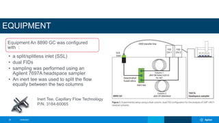 GC Agilent .pptx