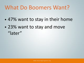 What Do Boomers Want?
• 47% want to stay in their home
• 23% want to stay and move
“later”
 