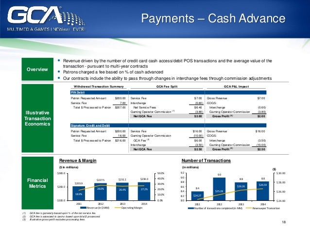 Express cash loans vereeniging image 7