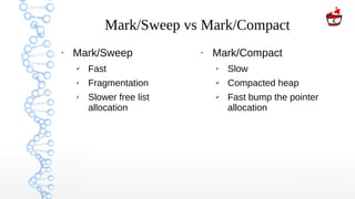 Mark/Sweep vs Mark/Compact
●
Mark/Sweep
✔ Fast
✗ Fragmentation
✗ Slower free list
allocation
●
Mark/Compact
✗ Slow
✔ Compacted heap
✔ Fast bump the pointer
allocation
 