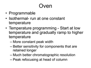 Gc Temperature Ramp Programing GC and GC-MS slide.ppt
