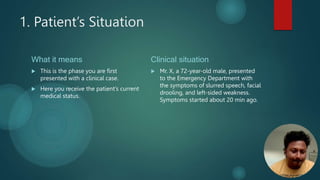 1. Patient’s Situation
What it means
 This is the phase you are first
presented with a clinical case.
 Here you receive the patient’s current
medical status.
Clinical situation
 Mr. X, a 72-year-old male, presented
to the Emergency Department with
the symptoms of slurred speech, facial
drooling, and left-sided weakness.
Symptoms started about 20 min ago.
 