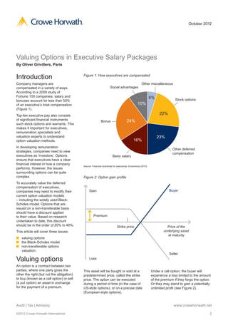 ®                                                                                            October 2012




Valuing Options in Executive Salary Packages
By Oliver Grivillers, Paris


Introduction                                   Figure 1: How executives are compensated

Company managers are                                                                                  Other miscellaneous
compensated in a variety of ways.                                       Social advantages
According to a 2009 study of
Fortune 100 companies, salary and                                                                              5%
bonuses account for less than 50%                                                                                              Stock options
of an executive’s total compensation                                                              10%
(Figure 1).
Top-tier executive pay also consists                                                                                 22%
of significant financial instruments                           Bonus                    24%
such stock options and warrants. This
makes it important for executives,
remuneration specialists and
valuation experts to understand                                                                                     23%
option valuation methods.                                                                     16%
In developing remuneration
                                                                                                                             Other deferred
strategies, companies need to view
                                                                                                                             compensation
executives as ‘investors’. Options                                        Basic salary
ensure that executives have a clear
financial interest in how a company
                                               Source: Financial incentives for executives, Economica (2010)
performs. However, the issues
surrounding options can be quite
complex.                                       Figure 2: Option gain profile
To accurately value the deferred
compensation of executives,
companies may need to modify their                  Gain                                                                   Buyer
current option valuation models
– including the widely used Black-
Scholes model. Options that are
issued on a non-transferable basis
should have a discount applied
to their value. Based on research                       Premium
undertaken to date, this discount
should be in the order of 20% to 40%.                                         Strike price                               Price of the
This article will cover three issues:                                                                                  underlying asset
                                                                                                                         at maturity
n	 valuing options
n	 the Black-Scholes model
n	 non-transferable options
   valuation.
                                                                                                                           Seller
Valuing options                                     Loss

An option is a contract between two
parties, where one party gives the             This asset will be bought or sold at a                          Under a call option, the buyer will
other the right (but not the obligation)       predetermined price, called the strike                          experience a loss limited to the amount
to buy (known as a call option) or sell        price. The option can be executed                               of the premium if they forgo the option.
(a put option) an asset in exchange            during a period of time (in the case of                         Or they may stand to gain a potentially
for the payment of a premium.                  US-style options), or on a precise date                         unlimited profit (see Figure 2).
                                               (European-style options).


Audit | Tax | Advisory                                                                                                        www.crowehorwath.net

©2012 Crowe Horwath International                                                                                                                     2
 