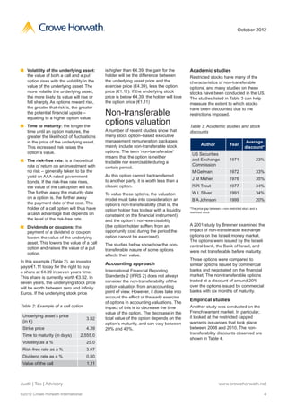 ®                                                                                    October 2012




n	 Volatility of the underlying asset:           is higher than €4.39, the gain for the       Academic studies
   the value of both a call and a put            holder will be the difference between        Restricted stocks have many of the
   option rises with the volatility in the       the underlying asset price and the           characteristics of non-transferable
   value of the underlying asset. The            exercise price (€4.39), less the option      options, and many studies on these
   more volatile the underlying asset,           price (€1.11). If the underlying stock       stocks have been conducted in the US.
   the more likely its value will rise or        price is below €4.39, the holder will lose   The studies listed in Table 3 can help
   fall sharply. As options reward risk,         the option price (€1.11)                     measure the extent to which stocks
   the greater that risk is, the greater                                                      have been discounted due to the
   the potential financial upside –
   equating to a higher option value.
                                                 Non-transferable                             restrictions imposed.

n	 Time to maturity: the longer the
                                                 options valuation                            Table 3: Academic studies and stock
   time until an option matures, the             A number of recent studies show that         discounts
   greater the likelihood of fluctuations        many stock option–based executive
   in the price of the underlying asset.         management remuneration packages                                                       Average
                                                 mainly include non-transferable stock                Author                Year
   This increased risk raises the                                                                                                      discount*
   option’s value.                               options. The term ‘non-transferable’
                                                                                               US Securities
                                                 means that the option is neither
n	 The risk-free rate: is a theoretical                                                        and Exchange                1971                 23%
                                                 tradable nor exercisable during a
   rate of return on an investment with                                                        Commission
                                                 certain period.
   no risk – generally taken to be the                                                         M Gelman                    1972                 33%
   yield on AAA-rated government                 As this option cannot be transferred
                                                 to another party, it is worth less than a     J M Maher                   1976                 35%
   bonds. If the risk-free rate rises,
   the value of the call option will too.        classic option.                               R R Trout                   1977                 34%
   The further away the maturity date            To value these options, the valuation         W L Silver                  1991                 34%
   on a option is, the further away              model must take into consideration an         B A Johnson                 1999                 20%
   the payment date of that cost. The            option’s non-transferability (that is, the
   holder of a call option will thus have        option holder has to deal with a liquidity   *The price gap between a non-restricted stock and a
                                                                                              restricted stock.
   a cash advantage that depends on              constraint on the financial instrument)
   the level of the risk-free rate.              and the option’s non-exercisability
n	 Dividends or coupons: the                     (the option holder suffers from an           A 2001 study by Brenner examined the
   payment of a dividend or coupon               opportunity cost during the period the       impact of non-transferable exchange
   lowers the value of the underlying            option cannot be exercised).                 options on the Israeli money market.
   asset. This lowers the value of a call                                                     The options were issued by the Israeli
                                                 The studies below show how the non-          central bank, the Bank of Israel, and
   option and raises the value of a put          transferable nature of some options
   option.                                                                                    were not transferable before maturity.
                                                 affects their value.
In this example (Table 2), an investor                                                        These options were compared to
                                                 Accounting approach                          similar options issued by commercial
pays €1.11 today for the right to buy
a share at €4.39 in seven years time.            International Financial Reporting            banks and negotiated on the financial
This share is currently worth €3.92. In          Standards 2 (IFRS 2) does not always         market. The non-transferable options
seven years, the underlying stock price          consider the non-transferability of the      traded at a discount of around 20%
will be worth between zero and infinity          option valuation from an accounting          over the options issued by commercial
Euros. If the underlying stock price             point of view. However, it does take into    banks with six months of maturity.
                                                 account the effect of the early exercise
                                                                                              Empirical studies
                                                 of options in accounting valuations. The
Table 2: Example of a call option                impact of this is to decrease the time       Another study was conducted on the
                                                 value of the option. The decrease in the     French warrant market. In particular,
 Underlying asset’s price                                                                     it looked at the restricted capped
                                     3.92        total value of the option depends on the
 (in €)                                                                                       warrants issuances that took place
                                                 option’s maturity, and can vary between
 Strike price                        4.39        20% and 40%.                                 between 2008 and 2010. The non-
                                                                                              transferability discounts observed are
 Time to maturity (in days)      2,555.0
                                                                                              shown in Table 4.
 Volatility as a %                   25.0
 Risk-free rate as a %               3.97
 Dividend rate as a %                0.80
 Value of the call                   1.11



Audit | Tax | Advisory                                                                                             www.crowehorwath.net

©2012 Crowe Horwath International                                                                                                                   4
 