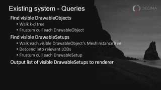 Existing system - Queries
Find visible DrawableObjects
• Walk k-d tree
• Frustum cull each DrawableObject
Find visible DrawableSetups
• Walk each visible DrawableObject’s MeshInstanceTree
• Descend into relevant LODs
• Frustum cull each DrawableSetup
Output list of visible DrawableSetups to renderer
 