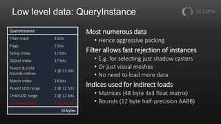 Low level data: QueryInstance
Most numerous data
• Hence aggressive packing
Filter allows fast rejection of instances
• E.g. for selecting just shadow casters
• Or just visual meshes
• No need to load more data
Indices used for indirect loads
• Matrices (48 byte 4x3 float matrix)
• Bounds (12 byte half-precision AABB)
QueryInstance
Filter mask 3 bits
Flags 2 bits
Setup index 12 bits
Object index 17 bits
Parent & child
bounds indices
2 @ 15 bits
Matrix index 14 bits
Parent LOD range 2 @ 12 bits
Child LOD range 2 @ 12 bits
Future proofing 2 whole bits
16 bytes
 