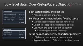 Low level data: QuerySetup/QueryObject
Both stored exactly once per tile
• Packing much less important
Renderer uses camera-relative floating space
• Store snapped integer position for objects
• Object-to-snapped matrix relative to that
• Construct and output object-to-floating
• Maintaining precision far from origin
Setup has accurate vertex bounds for geometry
• LOD bounds are always an overestimate
• Aggregated across LODs, stored in object space
QueryObject
Object to snapped 48 bytes
Snapped position 12 bytes
LOD scale, flags 4 bytes
64 bytes
QuerySetup
Local bounds 24 bytes
CPU pointer 8 bytes
32 bytes
 