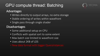 GPU compute thread: Batching
Advantages
• Writes directly to output arrays, no extra storage
• Stable ordering of writes within wavefront
• Single pass through single shader
Disadvantages
• Some additional setup on CPU
• Conflicts with spatial sort to some extent
• Max batch size limited to wavefront size
• Uses about 2KB of LDS
• New data format with bigger QueryInstances
 