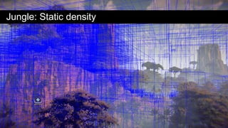 Jungle: Static density
 
