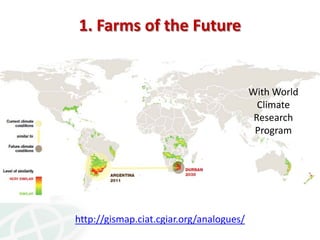 Gcard 2012 funders forum_ccafs_rgecheverria