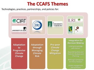 Gcard 2012 funders forum_ccafs_rgecheverria