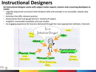 Instructional Design Driven Innovations in Capacity Development: addressing the capacity needs of (today and) tomorrow’s researchers to meet the challenges and opportunities of future science