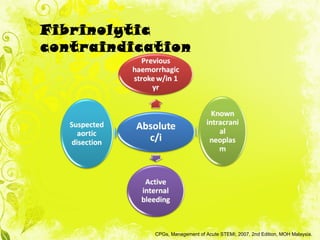 Fibrinolytic
contraindication
CPGs, Management of Acute STEMI, 2007, 2nd Edition, MOH Malaysia.
 