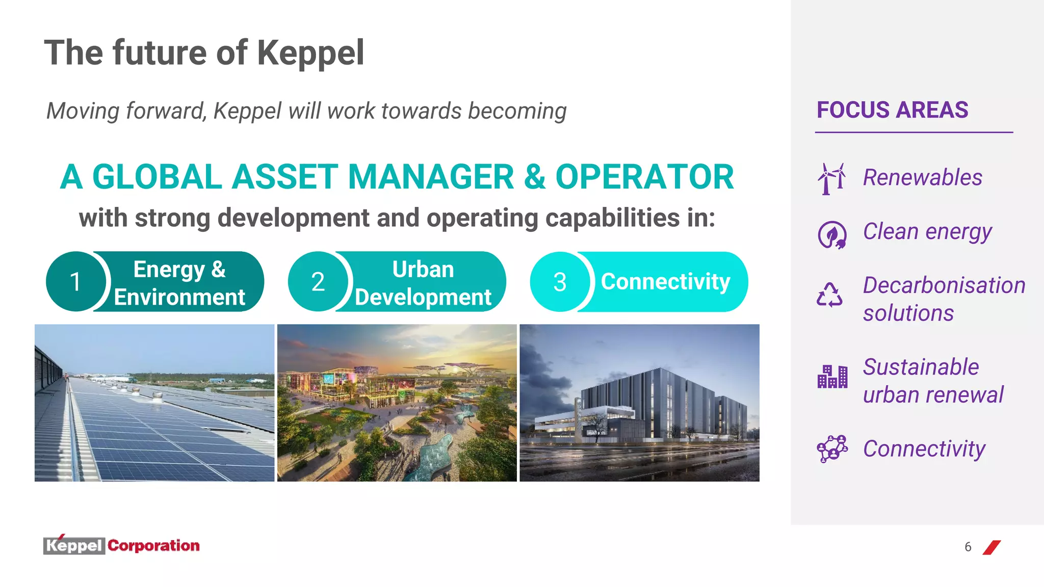 The future of Keppel
Moving forward, Keppel will work towards becoming
A GLOBAL ASSET MANAGER & OPERATOR
with strong development and operating capabilities in:
3 Connectivity
2
Urban
Development
1
Energy &
Environment
6
FOCUS AREAS
Renewables
Clean energy
Decarbonisation
solutions
Sustainable
urban renewal
Connectivity
 